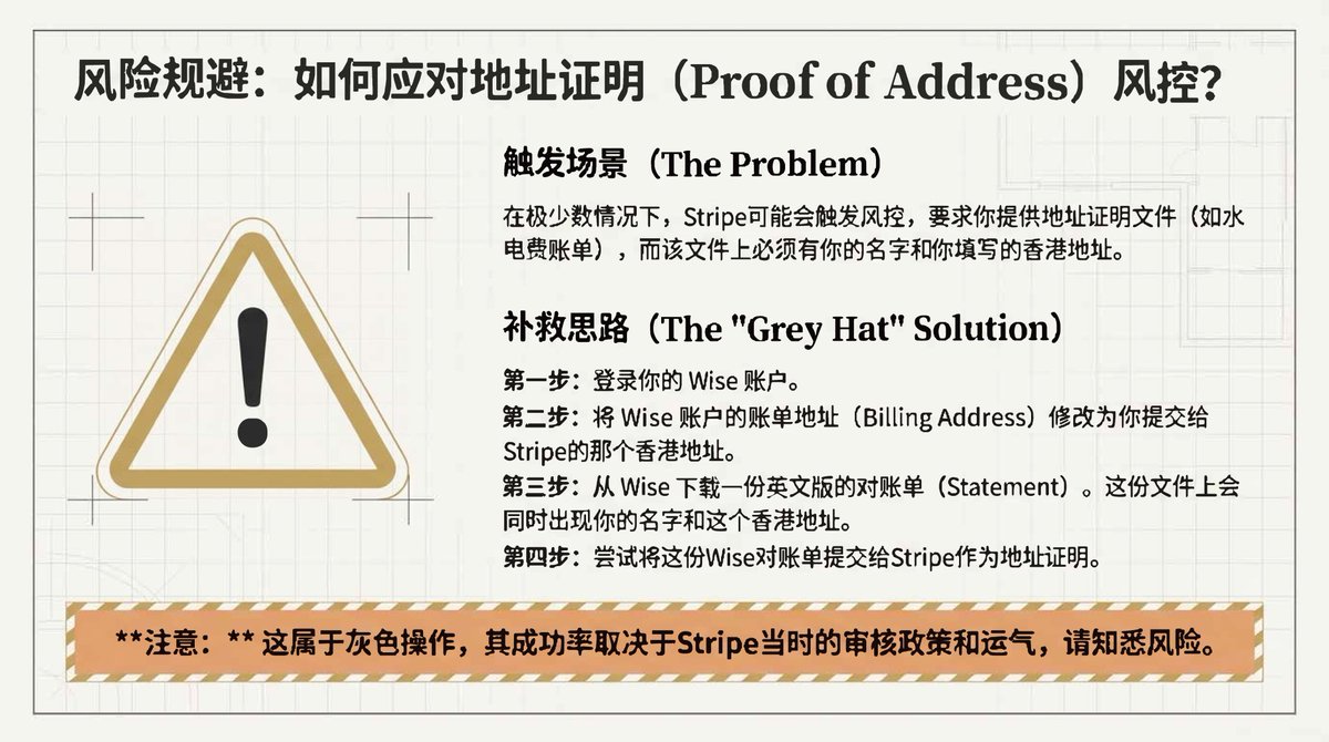 3/3 第三阶段：后续维护与提现1. X 绑定：账号审核通过后（Dashboard 顶部无红色警告），在X 的创作者收益设置里，连接Stripe  账户。 2. 提现路径：X -> Stripe (HKD) -> Wise (HKD) -> Wise (CNY/Alipay) ->  国内银行卡/支付宝。 3. 地址验证雷区： - 如果Stripe