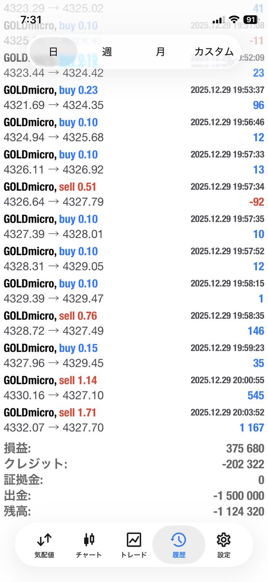 🔱エクストリームEA・グループ🔱

実績は嘘をつかない

自身の実績公開中
マイクロ資金300万で開始
12月益250万越え
昨日150万出金😊

12/29実績

マイクロ運用でも爆益可能です‼️

継続して勝つ方法を伝授します
行動しましょう😊

詳細はプロフを見て下さい😊

#Ad
#FX自動売買
