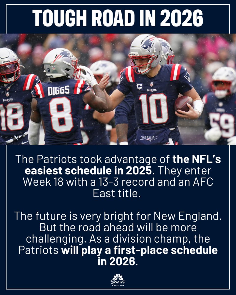 NBCSBoston's tweet photo. The Patriots' 2026 schedule will be much more challenging 🔗 https://t.co/vvt6HiZpOn https://t.co/daFRGMdjkp