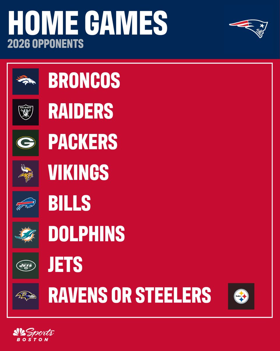NBCSBoston's tweet photo. The Patriots' 2026 schedule will be much more challenging 🔗 https://t.co/vvt6HiZpOn https://t.co/daFRGMdjkp