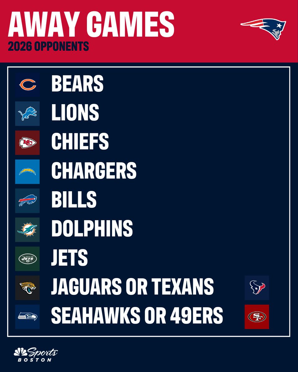 NBCSBoston's tweet photo. The Patriots' 2026 schedule will be much more challenging 🔗 https://t.co/vvt6HiZpOn https://t.co/daFRGMdjkp