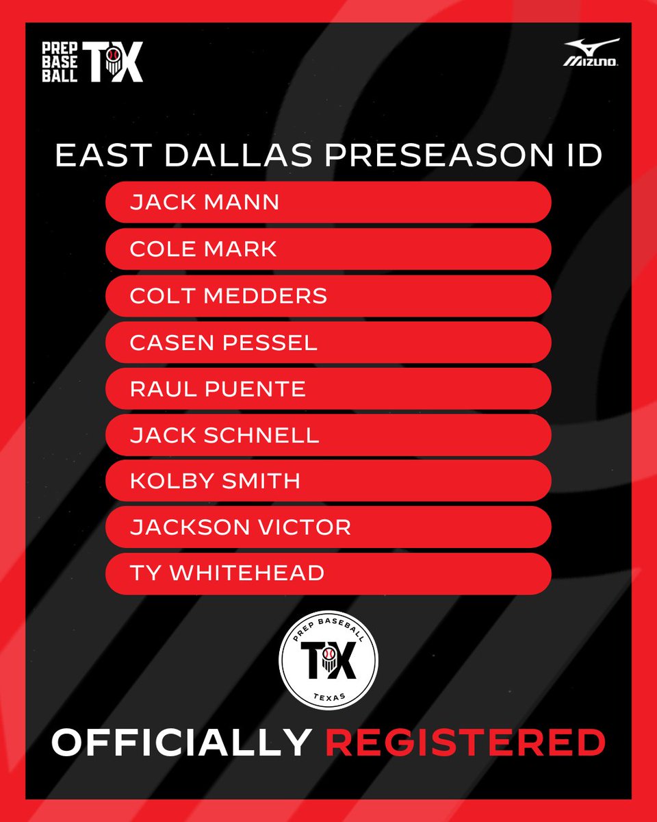 PrepBaseball_TX's tweet photo. 𝐄𝐚𝐬𝐭 𝐃𝐚𝐥𝐥𝐚𝐬 𝐏𝐫𝐞𝐬𝐞𝐚𝐬𝐨𝐧 𝐈𝐃 ❄️

+ We welcome the following players to the East Dallas Preseason ID, being held this Sunday, Jan. 4th, at Rockwall HS!

+ 𝙍𝙀𝙂𝙄𝙎𝙏𝙀𝙍 with the link below. 👇

🔗: https://t.co/k9Iuq5UqGk https://t.co/QXeDSZq1pC