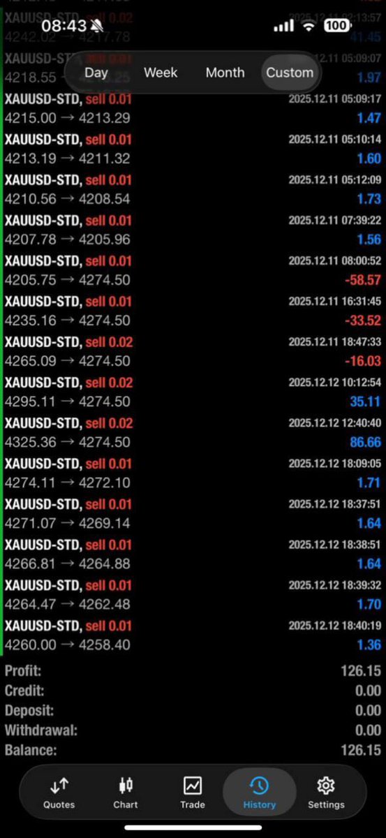 CryptoV99616's tweet photo. More winning positions on trade with a total profit of $400.
LETSGOOOOO! 🚀
Join channel now👇👇
https://t.co/yyeDLdwbht

#ForexTrading #Forex #DayTrading #PriceAction #Trader #Investing #Finance $GBPUSD #fxtrader $XAUUSD #Tradingbot $BTC $ETH #Crypto #StockMarket #Trading https://t.co/ixAzSLjgAM
