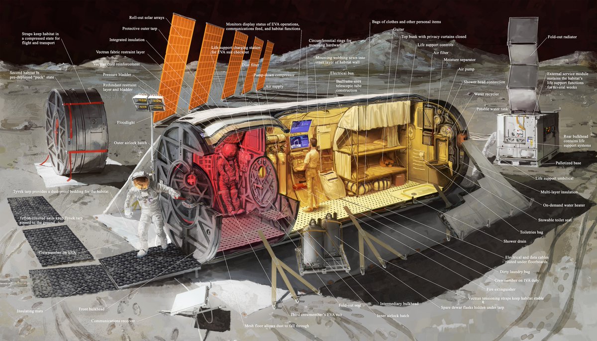 Cutaway of an inflatable three-man "tent", meant to provide temporary accommodations while on the Moon.