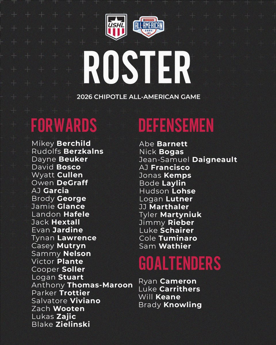 🚨 ROSTER DROP 🚨

Catch the 2026 <a href="/ChipotleTweets/">Chipotle</a> All-American Game on Thursday, Jan. 15 at 7 p.m. at USA Hockey Arena in Plymouth.

🔗 shorturl.at/Rv6zb