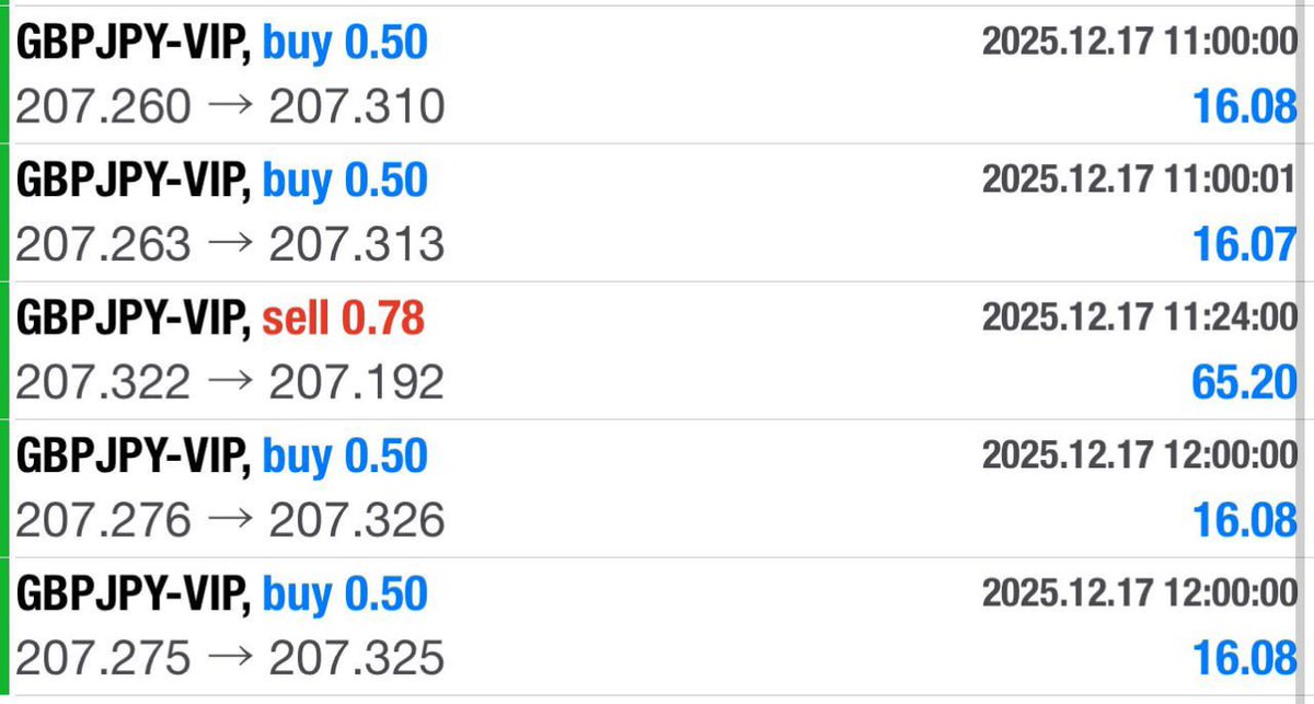 JisanK91903's tweet photo. Get access to premium trading bot🤖 that gives massive profits🤑📈
Click the link to join👇👇
➡️ https://t.co/QWI3pXsJJf

#ForexTrading #Forex #DayTrading #PriceAction #Trader #Investing #Finance $GBPUSD #fxtrader $XAUUSD #Tradingbot $BTC $ETH #Crypto #StockMarket #Trading https://t.co/UvGnAwOnxa