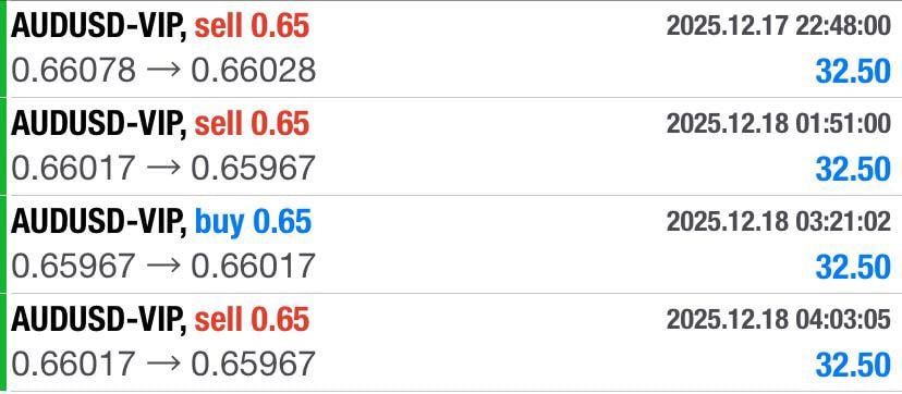 JisanK91903's tweet photo. Get access to premium trading bot🤖 that gives massive profits🤑📈
Click the link to join👇👇
➡️ https://t.co/QWI3pXsJJf

#ForexTrading #Forex #DayTrading #PriceAction #Trader #Investing #Finance $GBPUSD #fxtrader $XAUUSD #Tradingbot $BTC $ETH #Crypto #StockMarket #Trading https://t.co/UvGnAwOnxa