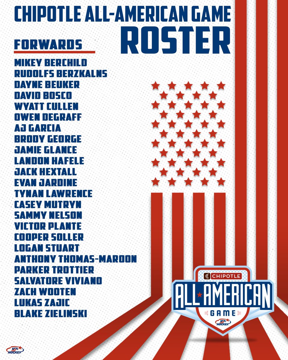 usahockey's tweet image. Announcing the 2026 @ChipotleTweets All-American Game roster!

#CAAG roster details: usah.info/2p8zvwmy