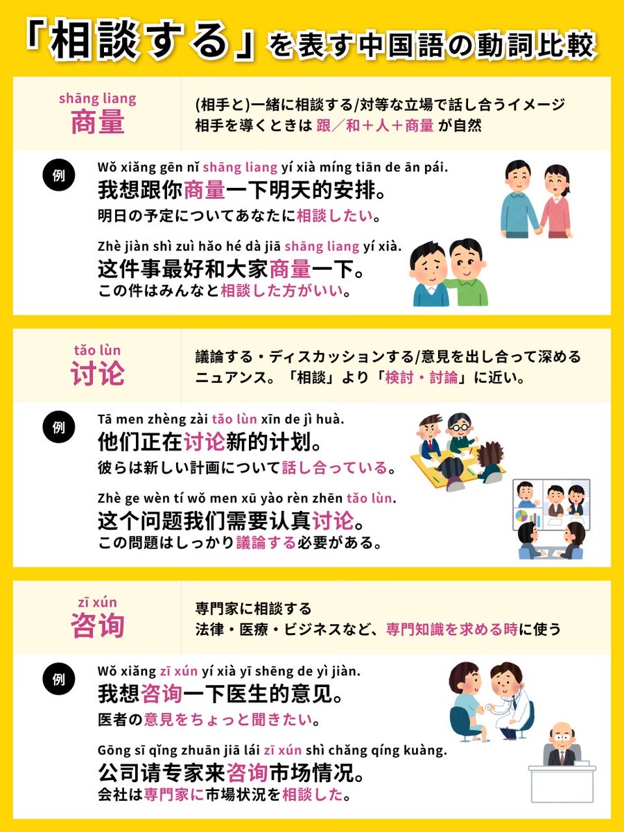 使い分けで差がつく！「相談する」中国語の動詞比較／ 日本語では一言