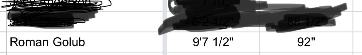 Roman Golub tweet media