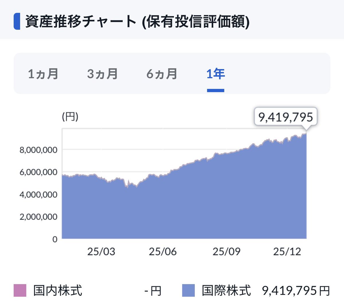 本田かにばりずむ翼 (@06cannibalism27) / Posts / X