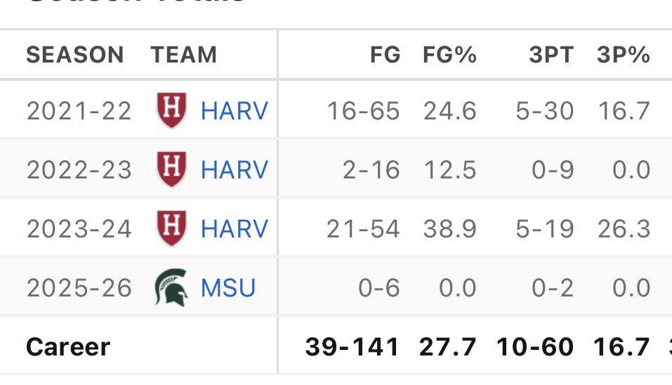 Andrew Prince tweet media