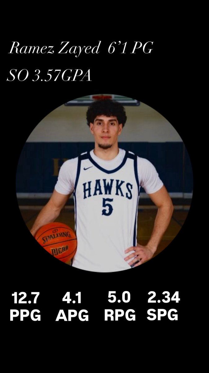 HCC Men's Basketball tweet media
