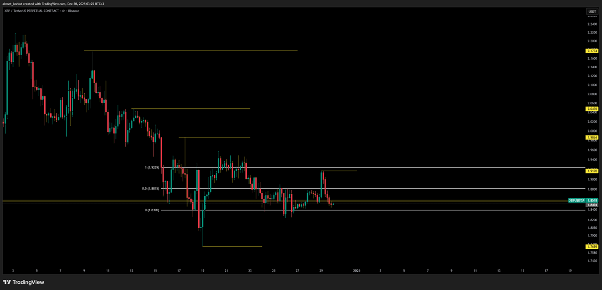 misirabk's tweet image. seni longlayacağım günleri görmek istiyorum