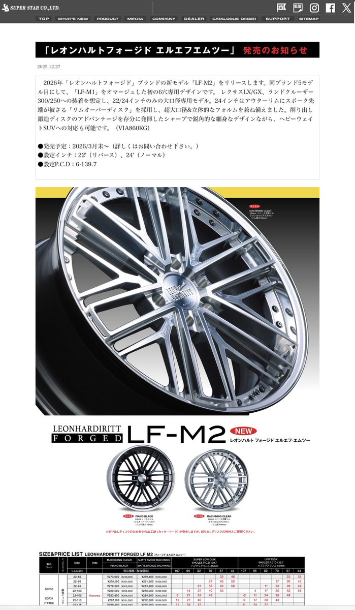 2026 NEW MODEL レオンハルトフォージド LF-M2 HPにアップしました