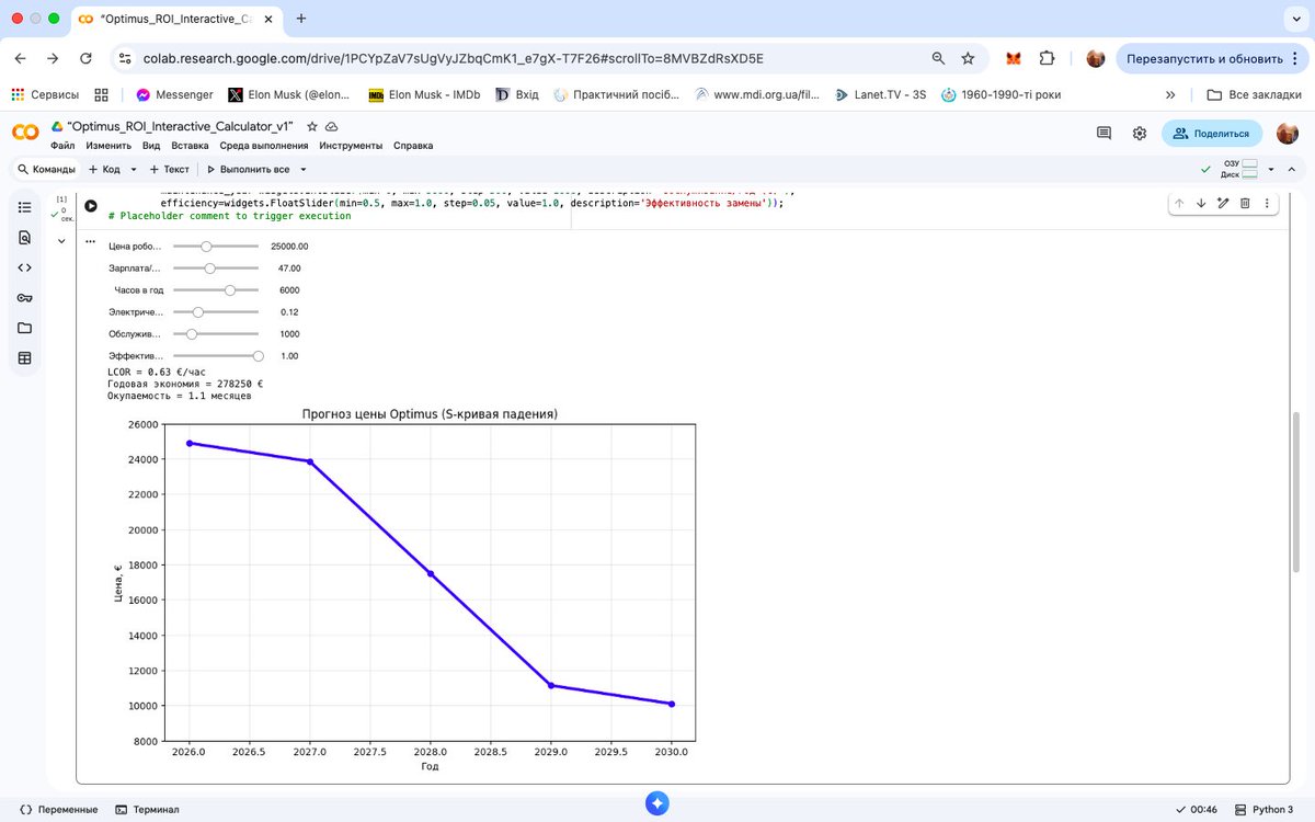 TascheevYuri's tweet photo. Optimus pays back in 3.3 months. 47€/hr, 2000h/yr. Calculator: https://t.co/hMYz8vv3nD

First factory to try him wins. #TeslaOptimus #Robotics #Industry4 #AI #Hydrogen https://t.co/iiFwEyyhyJ