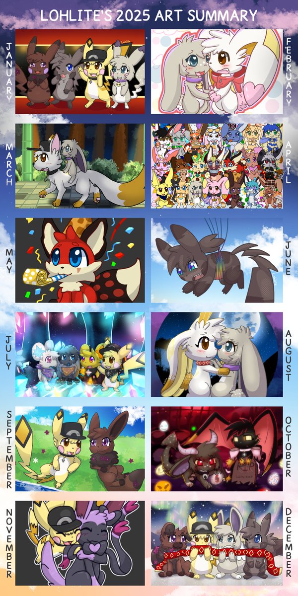 ✨ My Art Summary 2025 ✨
Honestly, 2025 felt like the year of friendship! Every one of these art pieces were made with someone I care about in mind. Some b-day gifts, some just gifts, or art with my partner! These are my fave pieces from each month! 💛