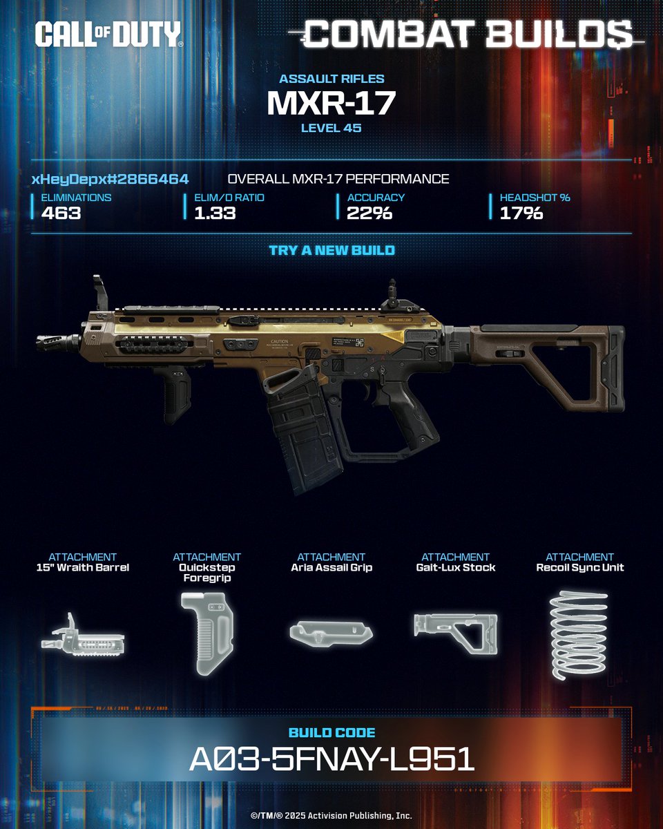 Designedcoma's tweet image. Low recoil meets high mobility. This MXR-17 build adds snappy ADS, fast strafing, and nonstop movement 🏃‍♂️

💥 Equip this build now ➡️ A03-5FNAY-L951 #CallOfDuty #CODCombatBuilds