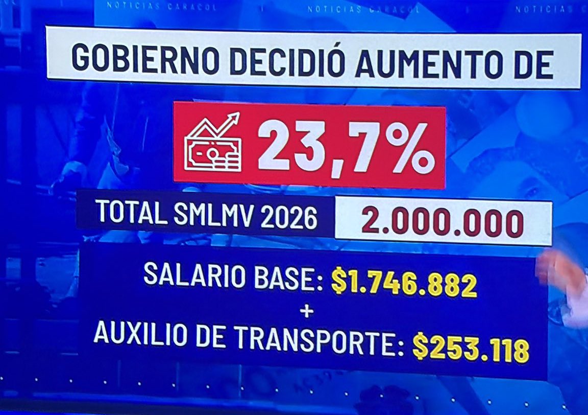 AbueloEmberracado tweet media