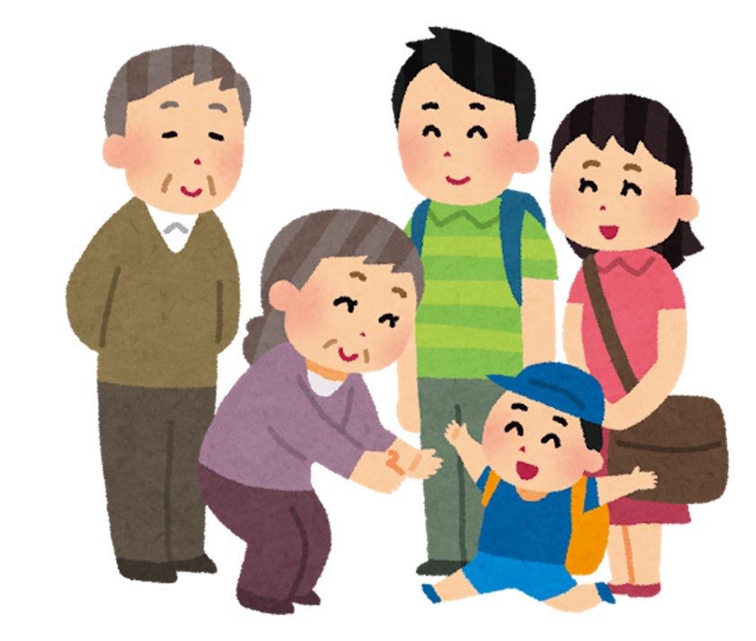 ワタシはこんな感じ🥲 ←40代年末 →50代年末