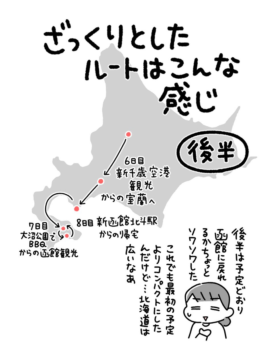 (2/2) 