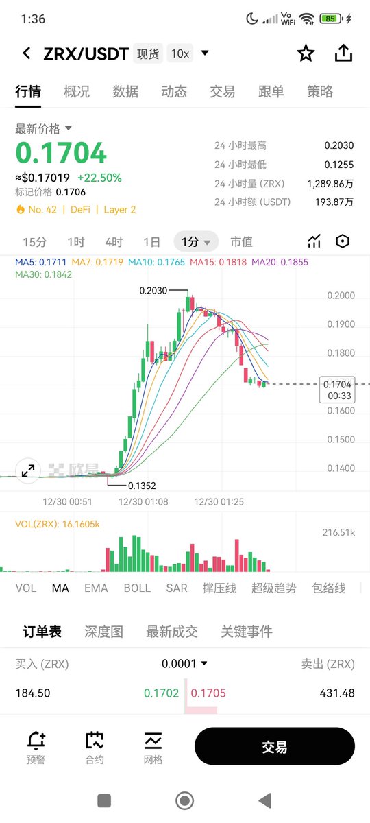 15分线大魔王😋🐱🐶 tweet media