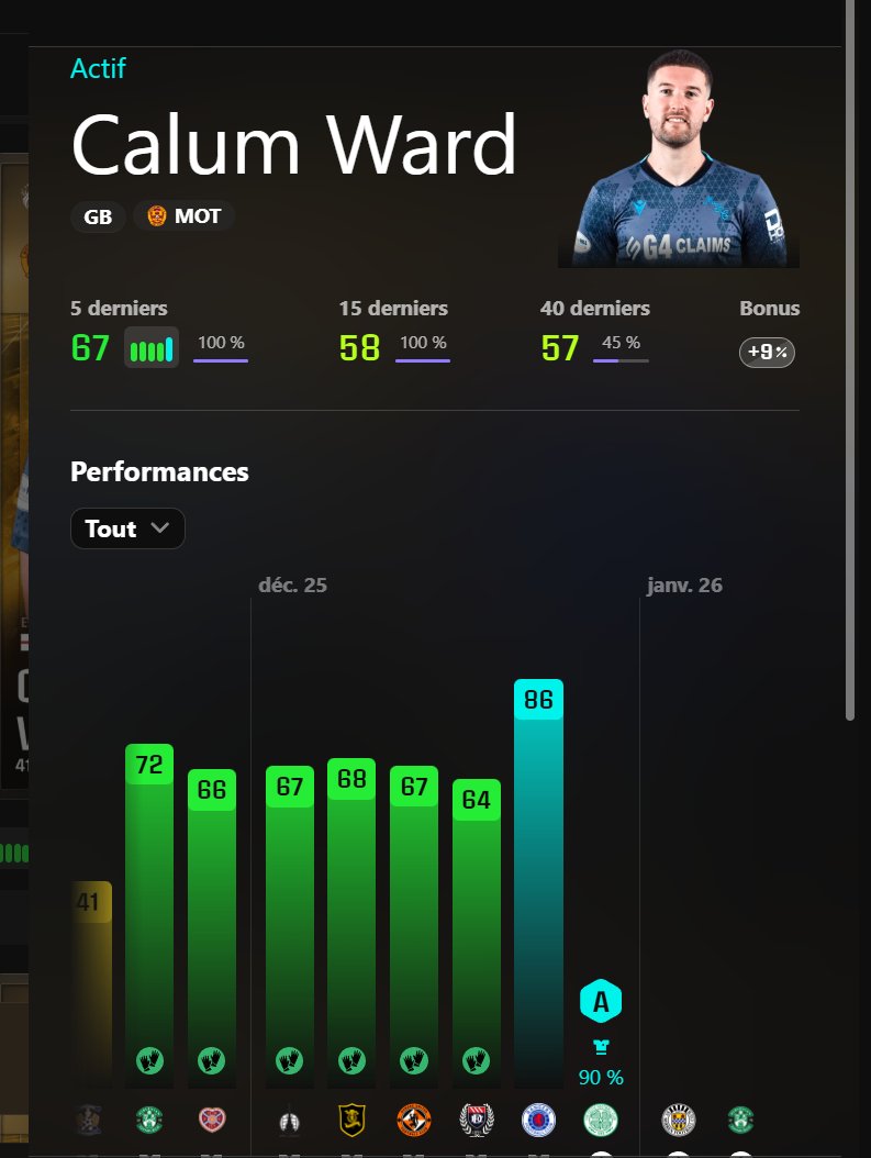 un jour va falloir parler de ces 2 là