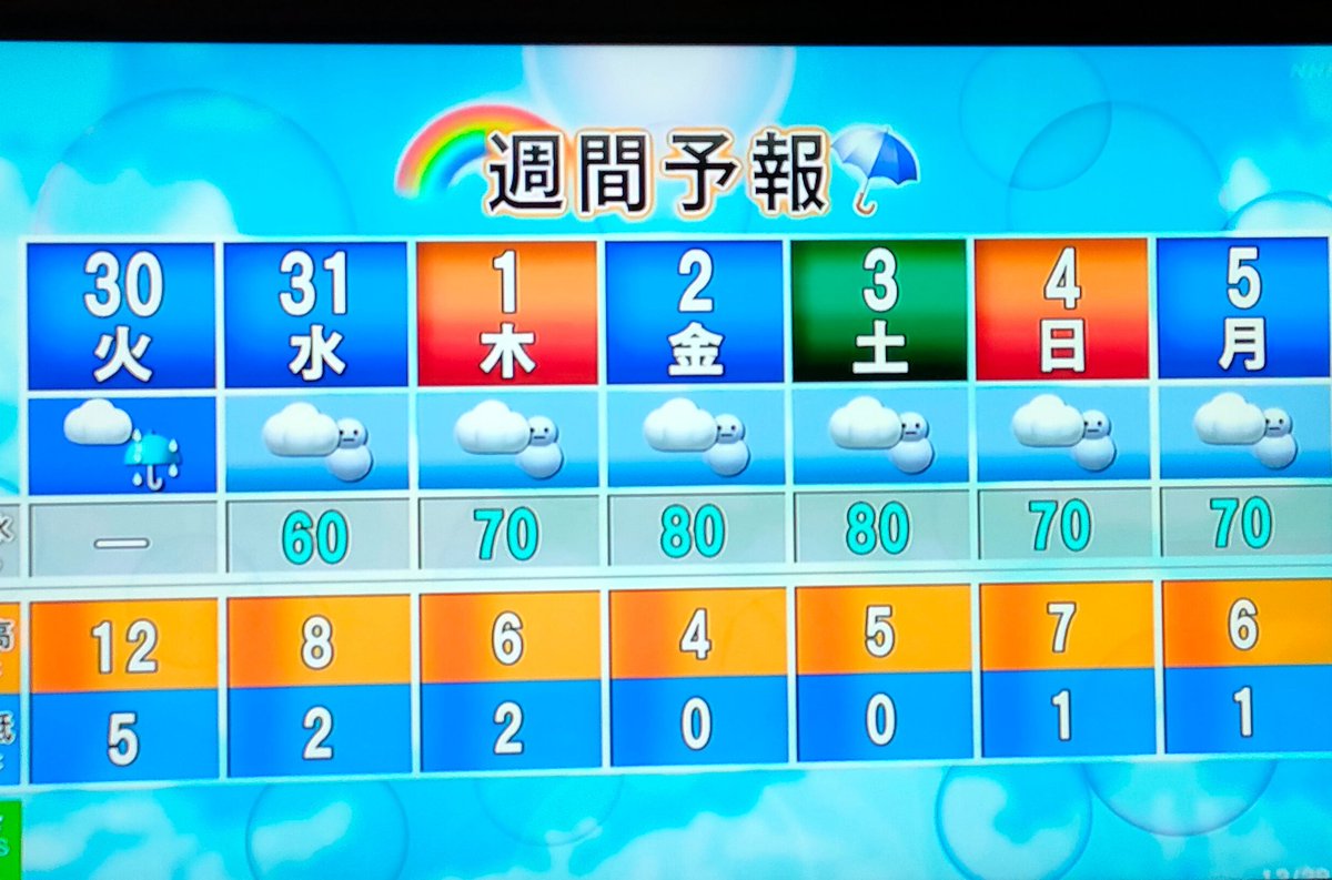 🆕ざっくん✨ 【みやざっくん、でもOK】 (@qOZam2SJGPJC4MP) / Posts / X