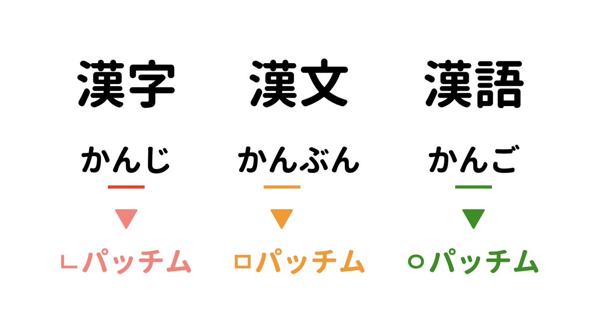 𐬯𐬀𐬠𐬀𐬔𐬎𐬠𐬛 𐬰𐬀𐬥𐬌𐬐𐬀🦋 (@masayasan201911) / Posts / X