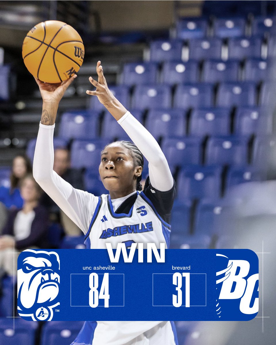UNCAvlWBB's tweet image. BULLDOGS WIN! 

We run past Brevard 84-31 to close out conference play!

Conference play starts on Wednesday (Dec. 31) at High Point!

#ALLinAVL | #TapInAVL