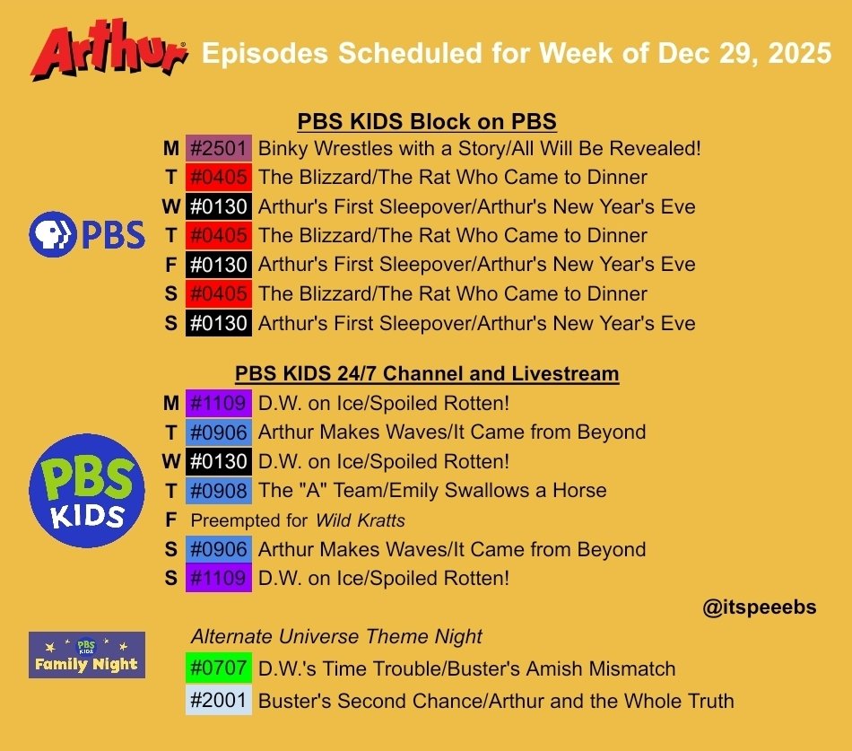 itspeeebs's tweet image. This week on Arthur 12/29/25