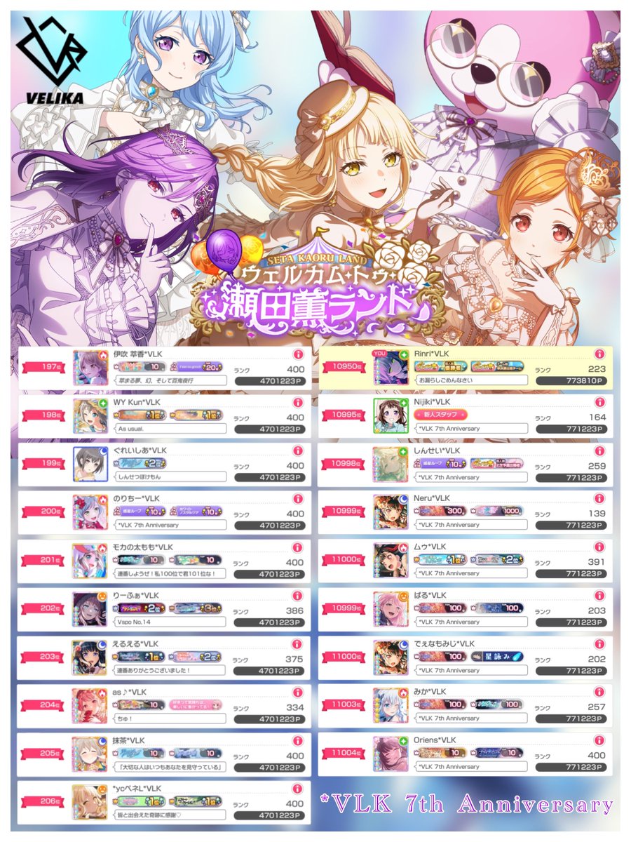 🎡ウェルカム・トゥ・瀬田薫ランド *VLK7周年記念連番🎉 12月23日で