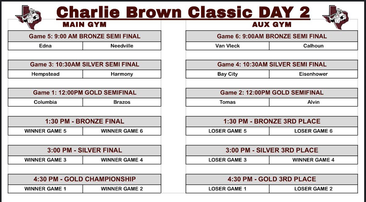 Columbia Basketball tweet media