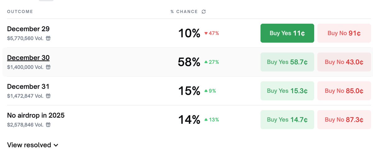 诺诺Dylan tweet media