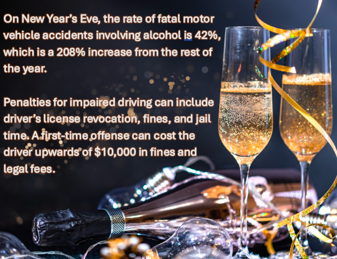 With the New Year right around the corner, we'd like to remind everyone to celebrate a happy, safe and jail-free New Years holiday by ending your night alongside a nice Uber or Lyft driver! We'll be out and about trying to decrease these percentages.