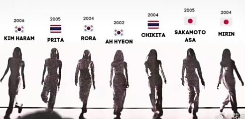 ahyeonries's tweet image. #WHO REMEMBERS 😭😭🤣🤣