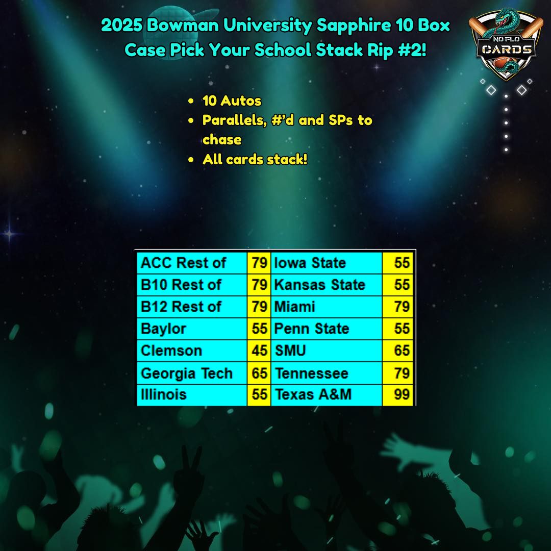 NoFlo Cards, Collectibles and Breaks tweet media