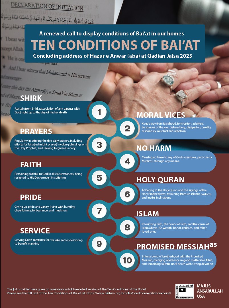 A powerful renewed call to live by the conditions of Bai‘at — Huzoor delivered an inspiring concluding address at Jalsa Salana Qadian 2025.