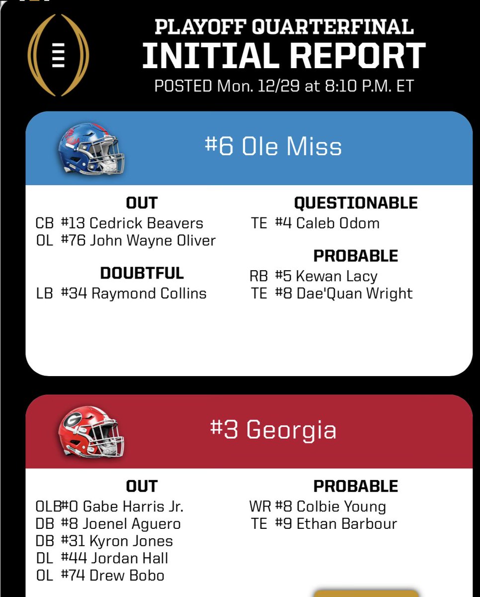 SatyBarefoot's tweet photo. Initial injury report for the Sugar Bowl https://t.co/L2HnprFzrP