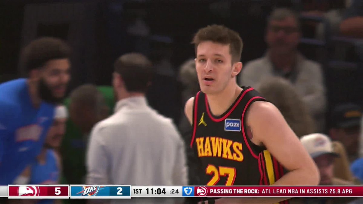 Vit comes off the screen and knocks down a 3 from the top of the key 🔑