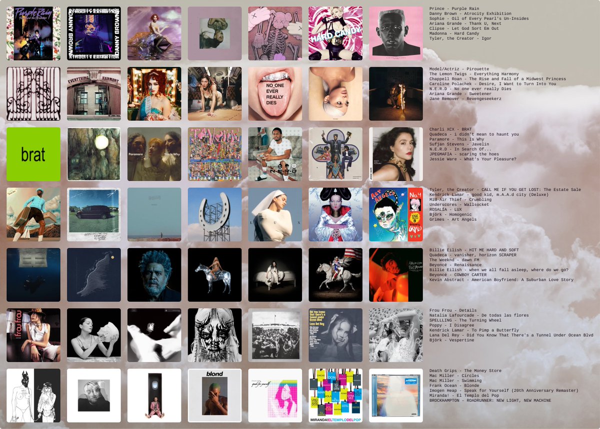 love 🕊 🌤 tweet media