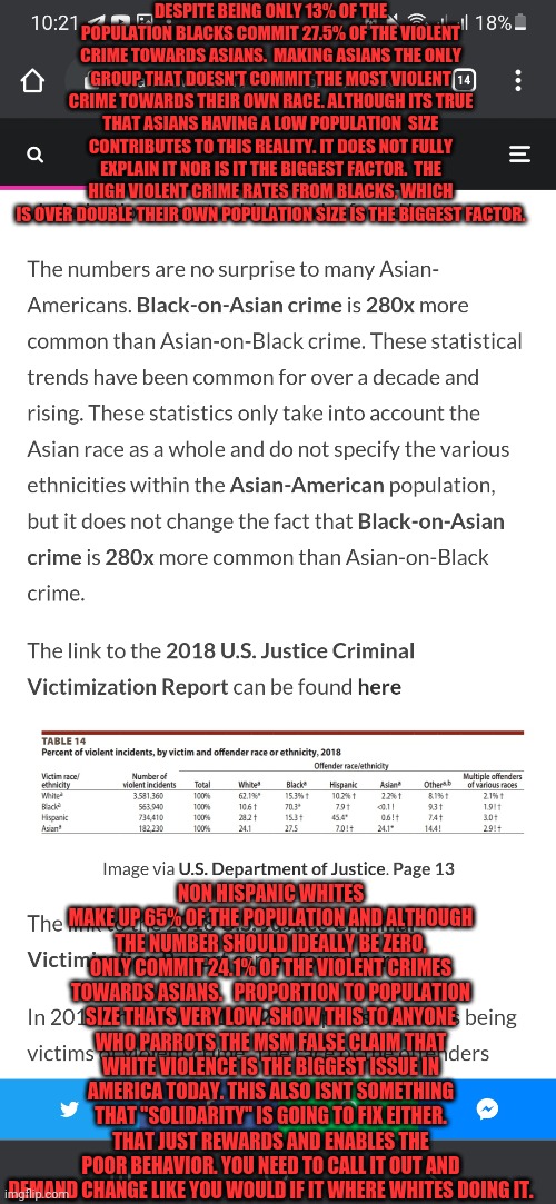 NationalistWW's tweet photo. I'm going to try and make this my primary crime and race thread. Exposing the truth about race and crime the mainstream media won't talk about. Even some conservatives won't talk about it either because they either don't know or aren't willing to bring it up.

I've already made a thread where I explain mass shootings and how they pad the states to make it less bad for blacks by taking out gang shootings. Not to mention that areas with a high Black population tend to have far more unsolved crimes because crime is so high there it overwhelms the criminal justice system.

The the reality is every race including Asians are more likely to attack white people then the reverse.  Of course the statistic Asian in America includes Indians and some middle easterners while the White statistic also includes some middle easterners as well so it's not like east Asian people typically attacking White people.  It's probably Indians and certain types of Middle Easterners. Maybe Pacific Islanders as well who are also classified as Asians 

When I originally did some of the math on this it was during the #stopasianhate time during COVID. Asian dawn an Asian identity organization on X and Instagram, they also have their own website as well did some interesting data on this topic. Showing that the claim of White supremacy or violence being the primary violence towards Asians is bullshit. Not to mention because of all the black on Asian violence. Asians are the only demographic where violence within their own race is actually less likely than violence between other races. Even by raw numbers. 

The reason that's not the case for White people as well is because of White people's high population size and there is still some segregation  between Whites and blacks. When you go by per capita that's no longer the case. Black on White violence is now more prevalent than White on white violence. Meanwhile Asians a lot of times have stores and restaurants in black areas where black people tend to resent quite a bit.  Hopefully that's starting to change though and Asians starting to set up their small businesses in other areas because that seems to be where a lot of black on Asian crime happens

I'm going to show my math later in this thread. The 2nd pic unfortunately they forgot to take out the Hispanics from the white category but also included the Hispanic category so some Hispanics got counted twice in the data, America does not have over 374,000,000 people at least not when this data was calculated. However even when you adjust for that. It doesn't really change that much. It's still a fantastic resource for information that exposes a lot of information that isn't typically talked about 

I try to fact check this stuff as much as possible because you can't believe everything you see online. Especially not in meme picture info graph form. However the stuff here seems to check out. Other than what I've stated is wrong.

Part 1 of Many