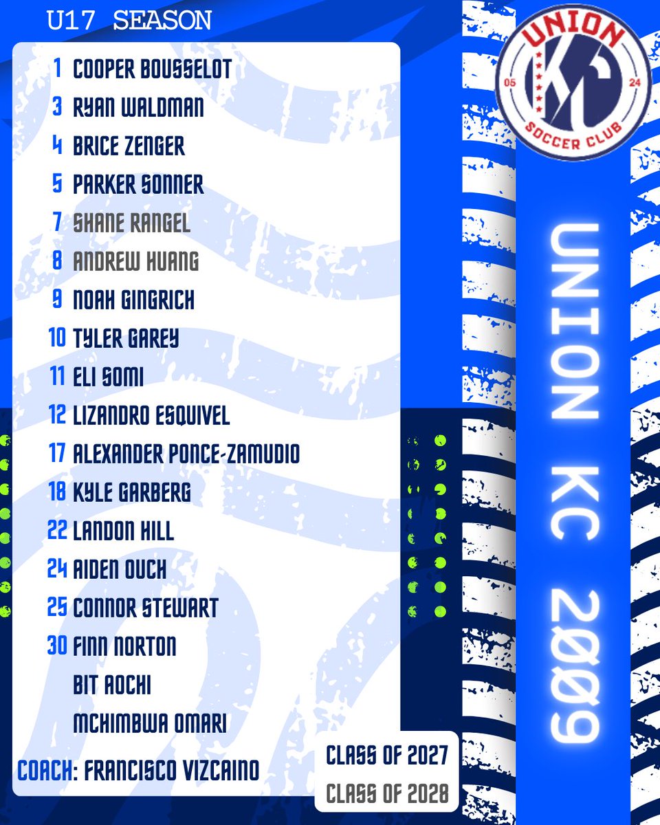 UnionKC.ECNL.09 tweet media