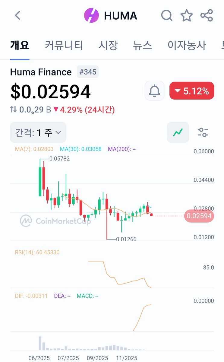 가입머니⩤ ＫＲ.ＦＯＭＯ.ＩＯ ⩥암호화폐배팅.hdo