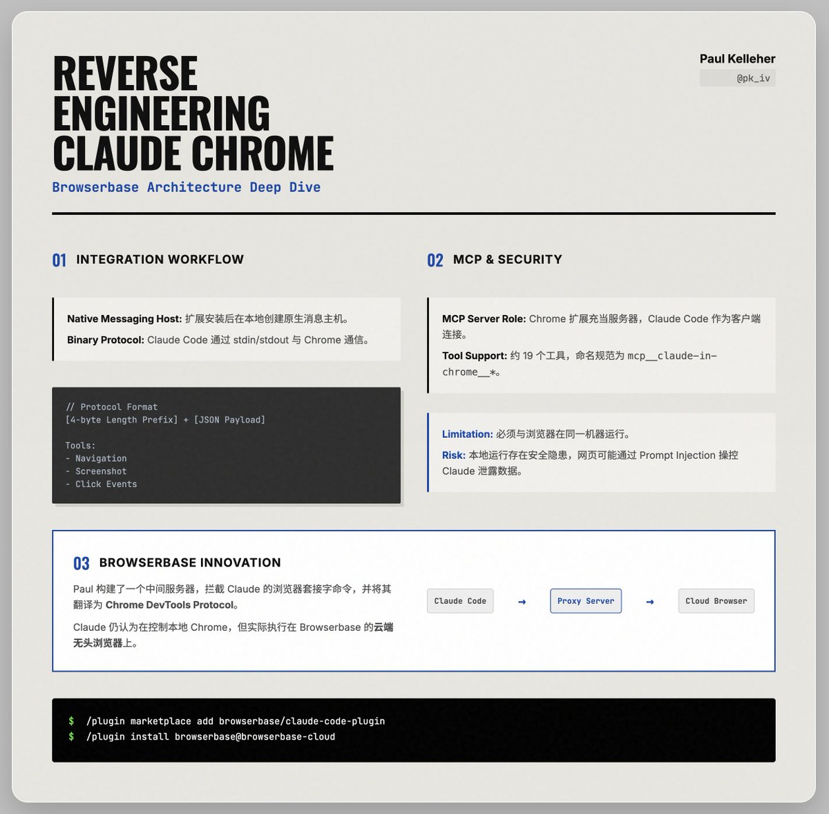 chrome在线电脑版【搜狗首页排名前三技术V信：〥Ч〥9⒎〥7O】纸飞机网站名【必应首页排名前三技术V信：〥4〥97〥7O】币圈app功能介绍怎么写【搜狗首页排名前三技术