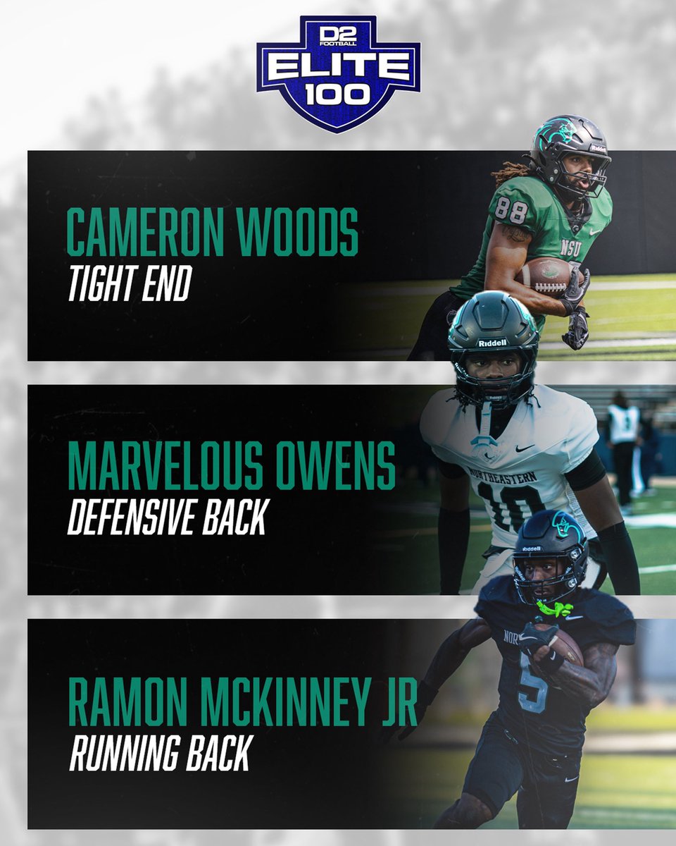 Northeastern State Football tweet media