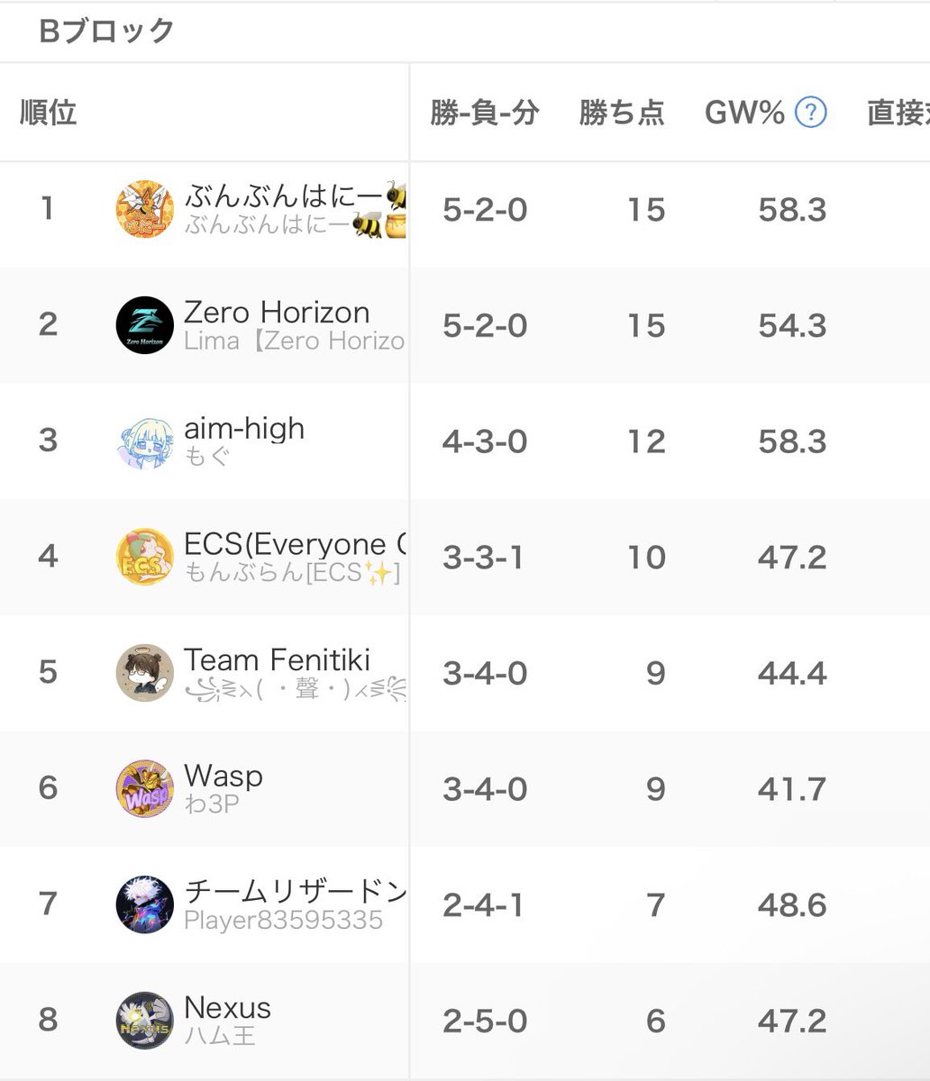 PUFF【イベント・大会運営団体】 tweet media