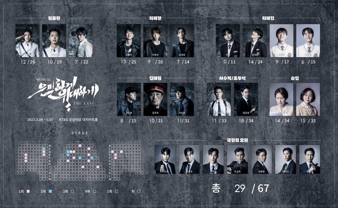 #은밀하게위대하게thelast #은위10주년
#뮤지컬은밀하게위대하게 #은위더라스트

2023년에 제 뮤지컬 입덕 작품
너무 재밌고 사랑해서 많이 봤어요
넘버 너무 좋고 너무 그립고 다시 보고 싶은데
드디어 이번에 10주년 기념 다시 돌아왔어요
멋진 군무 재밌는 이야기 다시 볼수 있어서 너무 행복해요