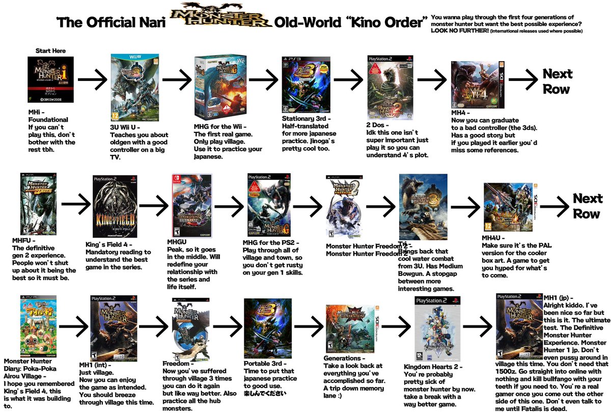 lutyrannus's tweet image. my friend Nari made this I hope you like it