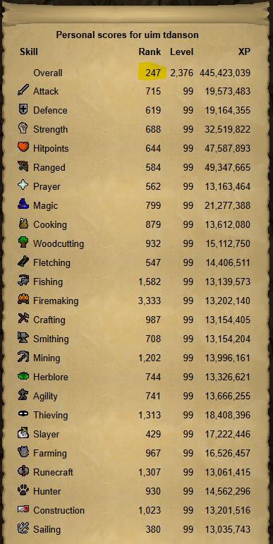 UIM tDanson tweet media